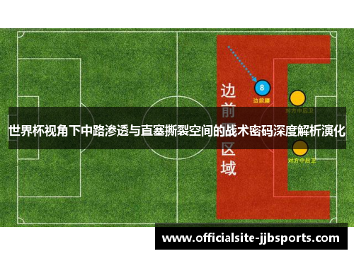 世界杯视角下中路渗透与直塞撕裂空间的战术密码深度解析演化