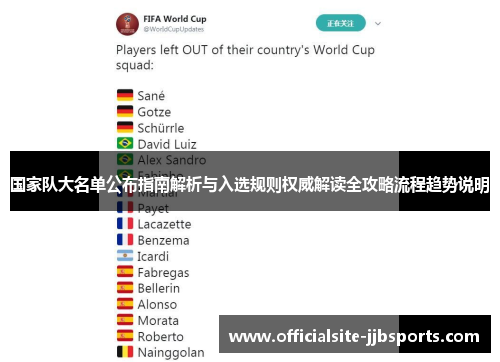 国家队大名单公布指南解析与入选规则权威解读全攻略流程趋势说明