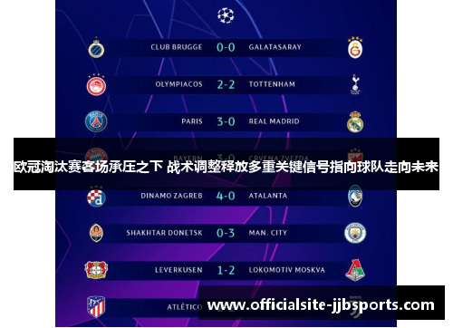 欧冠淘汰赛客场承压之下 战术调整释放多重关键信号指向球队走向未来 欧冠淘汰赛客场承压之下 战术调整释放多重关键信号指向球队走向未来