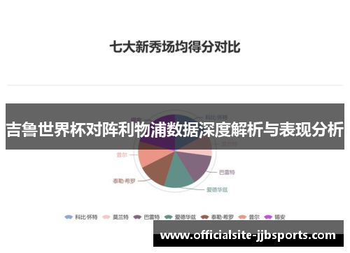 吉鲁世界杯对阵利物浦数据深度解析与表现分析 吉鲁世界杯对阵利物浦数据深度解析与表现分析